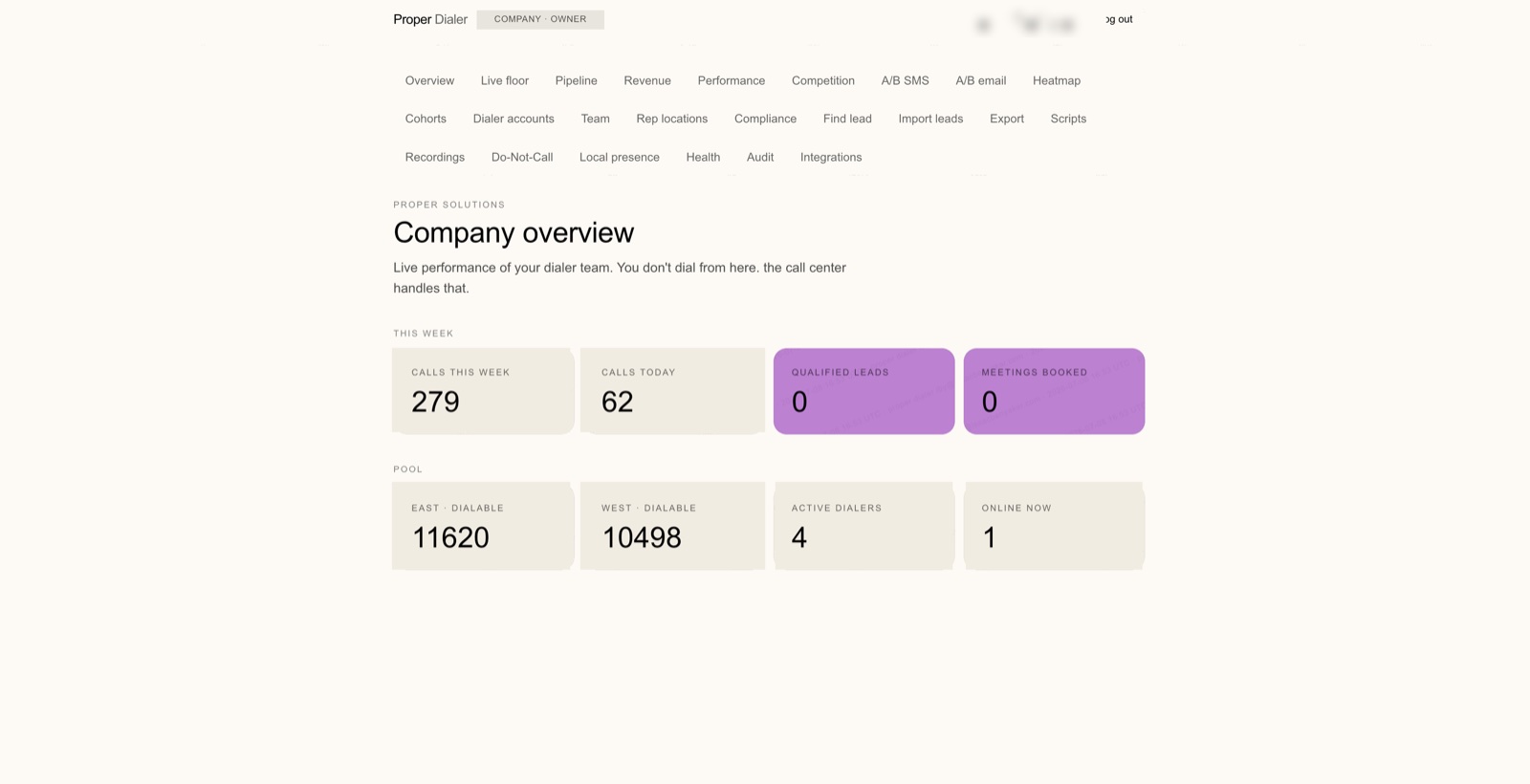 Proper Solutions: The dialer I built: company-wide call performance