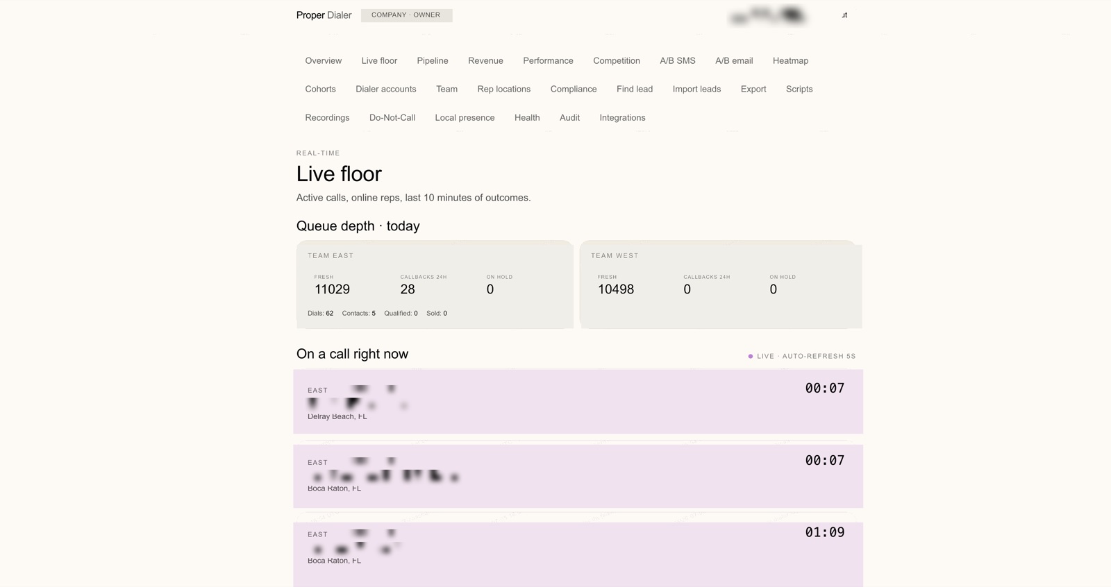 Proper Solutions: Dialer live floor: real-time queues and active calls